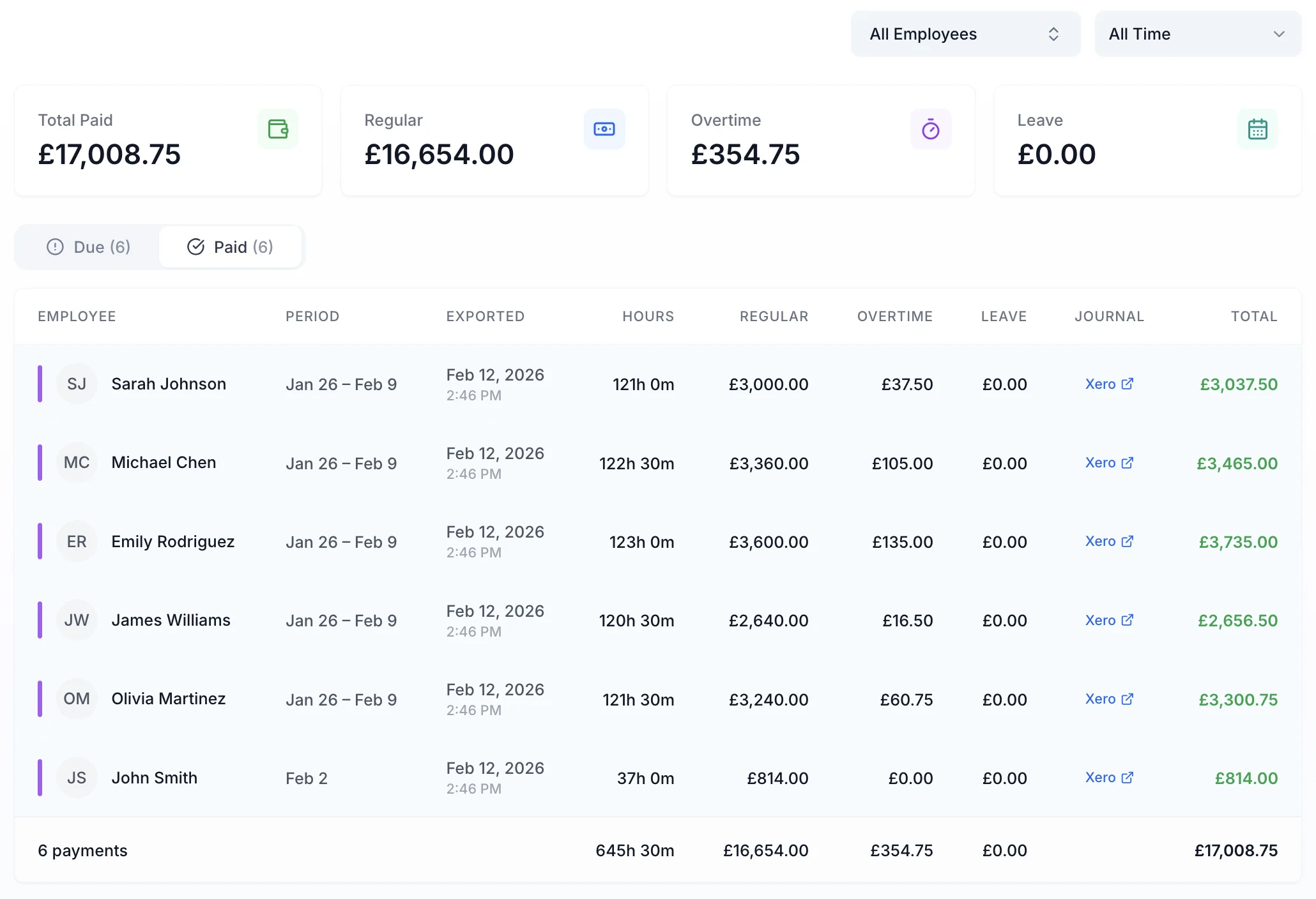 Pay summary dashboard showing employee hours