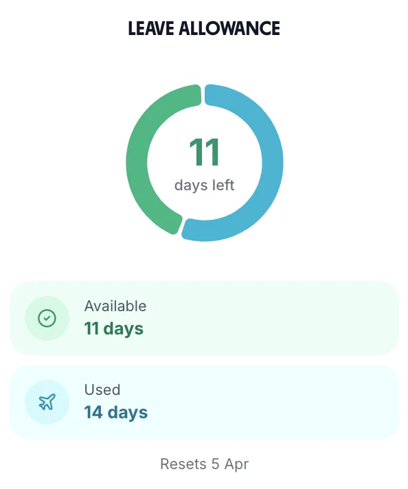 Leave balance dashboard
