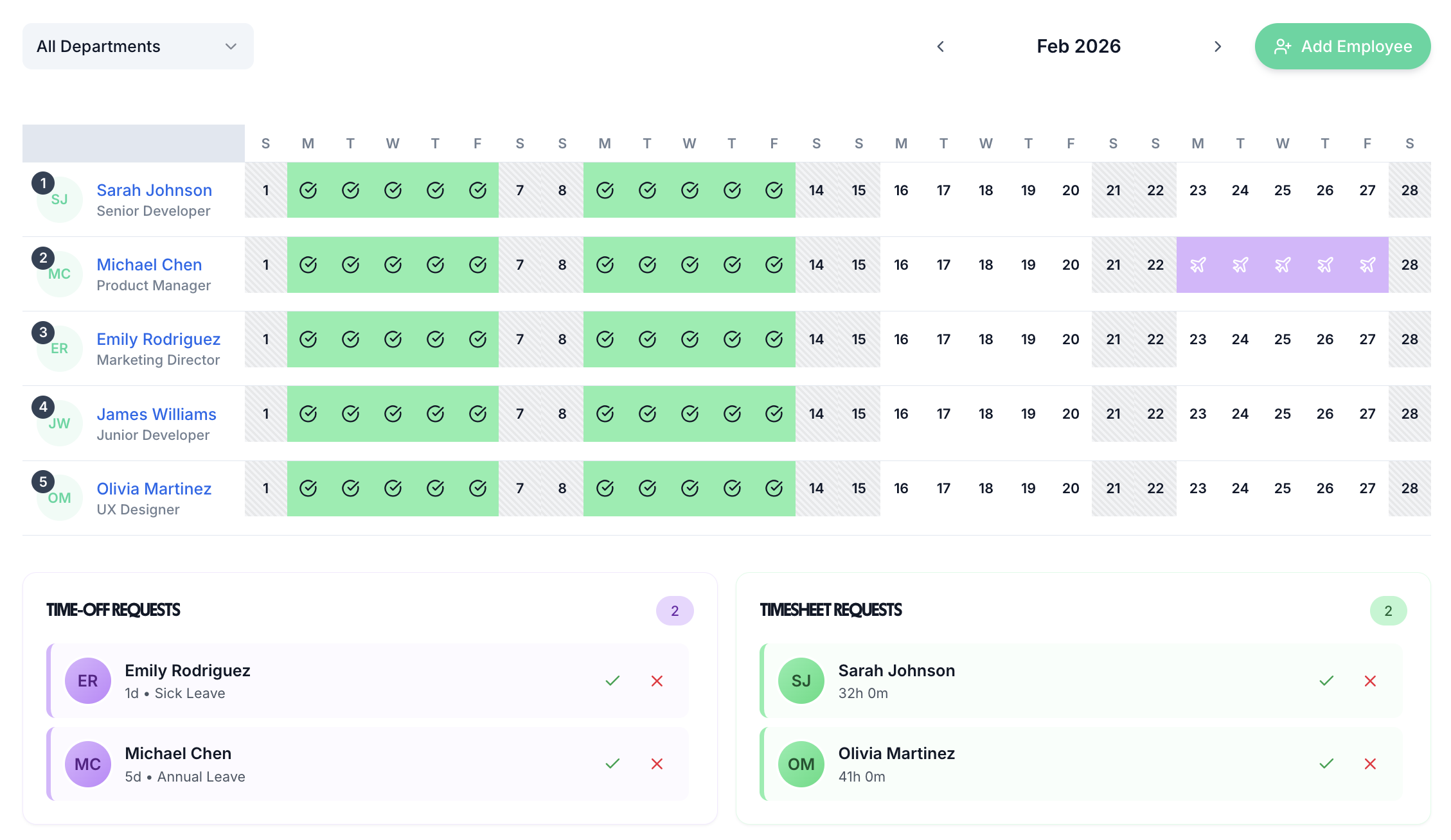 TimeTally admin dashboard showing pending timesheet approvals, employee hours summary, and leave requests management interface